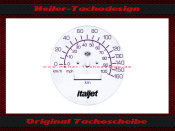 Speedometer Disc for Italjet Dragster 125