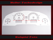 Tachoscheibe für VW Routan 2 Fenster Mph zu Kmh