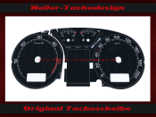 Speedometer Disc for Skoda Octavia 1U TDI 2001