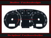 Tachoscheibe für Skoda Octavia 1U TDI Bj-2001