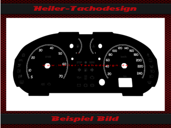 Speedometer Disc for Renault Clio 2 Megane 2 Scenic Kangoo Master