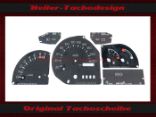 Speedometer Disc for Ford Escord Fiesta Puma Orion 220 - 7