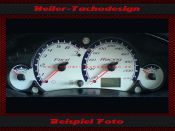 Speedometer Disc for Ford Focus Petrol