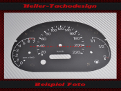 Speedometer Disc for Ford Ka Street RBT