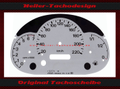 Tachoscheibe für Ford Ka Street RBT