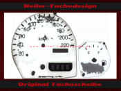 Speedometer Discs for Ford Ka