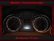 Tachoscheibe f&uuml;r Audi RS4