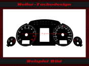 Tachoscheiben für Audi RS4