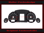 Speedometer Discs for Audi RS4