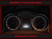 Speedometer Discs for Audi RS4