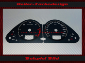 Speedometer Discs for Audi A6 4F Diesel