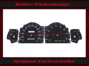 Tachoscheibe für Subaru Impreza