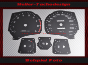 Speedometer Discs for Toyota MR2 Typ SW20