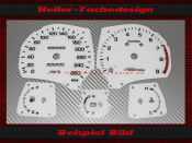 Speedometer Discs for Toyota MR2 Typ SW20