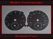 Speedometer Disc for VW Golf 6 GTI 2009 to 2011 Mph to Kmh