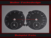Tachoscheibe VW Golf 6 GTI 2009 bis 2011 Mph zu Kmh