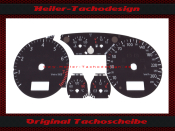 Speedometer Discs for Audi A6 Allroad