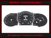 Tachoscheibe für Hyundai Coupe RD