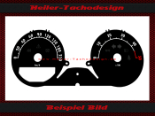Tachoscheibe Smart Forfour MPH zu KMH