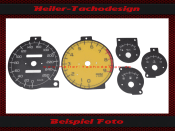 Tachoscheibe für Mazda MX 5 Typ NA