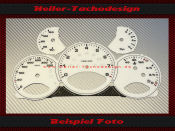 Speedometer Disc for Porsche 911 997 Switch Mph to Kmh