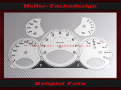 Speedometer Disc Porsche 911 997 Switch Mph to Kmh
