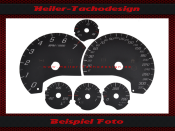 Speedometer Discs for Chevrolet Corvette C6 Z06 200 Mph...