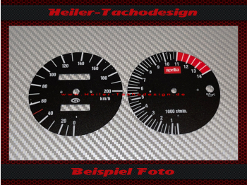 Speedometer Disc for Aprilia RS 125 Tachometer - 14