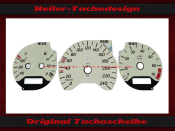 Tachoscheibe für Mercedes CLK W208