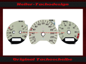 Tachoscheibe für Mercedes CLK W208