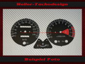 Gauge face Kawasaki Zephyr 1100