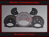 Speedometer Disc for Porsche 911 997 Tiptronic