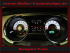 Speedometer Disc Ford Mustang GT 2010 to 2012 Premium Model 160 Mph to 260 Kmh