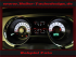 Speedometer Discs for Ford Mustang GT 2010 to 2012 Premium Model 160 Mph to 260 Kmh