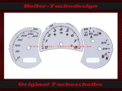 Tachoscheibe f&uuml;r Porsche Boxster S Cayman S 986 Facelift Schalter