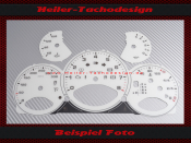Speedometer Disc for Porsche 911 997 PDK