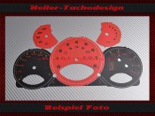 Speedometer Disc for Porsche 911 997 Turbo Tiptronic