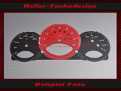Tachoscheibe für Porsche Boxster S 987 Cayman S 987c 280 Kmh Schalter