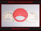 Tachoscheibe für Porsche Boxster S 987 Cayman S 987c...