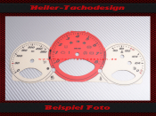 Speedometer Disc Porsche Boxster S 987 Cayman S 987c 280 Kmh PDK