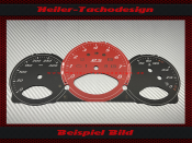 Speedometer Disc for Porsche Boxster S 987 Cayman S 987c 300 Kmh Switch