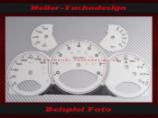 Speedometer Disc for Porsche 911 997 Turbo Switch