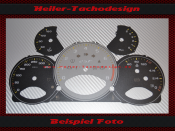 Speedometer Discs for Porsche 911 997 GT2 350 Kmh