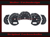 Tachoscheibe für Porsche 911 996 Schalter Facelift Mph zu Kmh