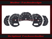 Speedometer Discs for Porsche 911 996 Switch Facelift 200 Mph to 320 Kmh
