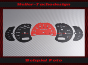 Speedometer Disc for Porsche 911 996 Tiptronic Facelift Mph to Kmh