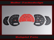 Speedometer Discs for Porsche 911 996 Tiptronic Facelift 200 Mph to 320 Kmh
