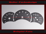 Tachoscheibe f&uuml;r Porsche 986 Boxster Tiptronic vor Facelift 160 Mph zu 260 Kmh