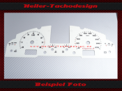 Tachoscheibe für Porsche Cayenne 9PA 2002 bis 2010 270 Kmh 8000 UPM