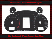 Speedometer Discs for Audi A4 B6 B7 Petrol